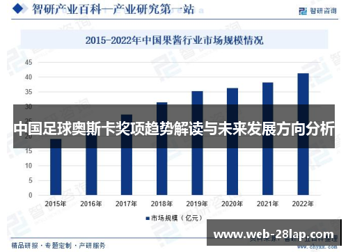 中国足球奥斯卡奖项趋势解读与未来发展方向分析