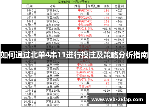如何通过北单4串11进行投注及策略分析指南